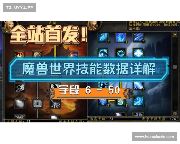 魔兽世界技能时间图标展示方案